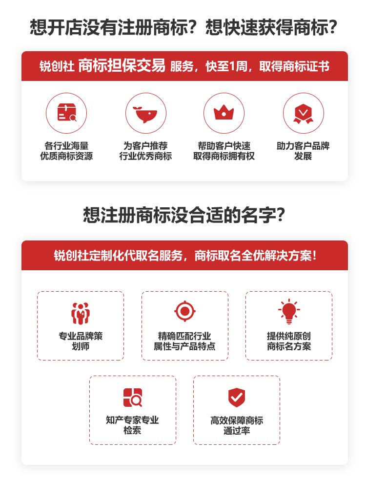 銳創(chuàng)社商標(biāo)服務(wù)產(chǎn)品