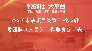 XXX（申請項目類型）核心研發團隊（人員）工作職責分工表獎補政策
